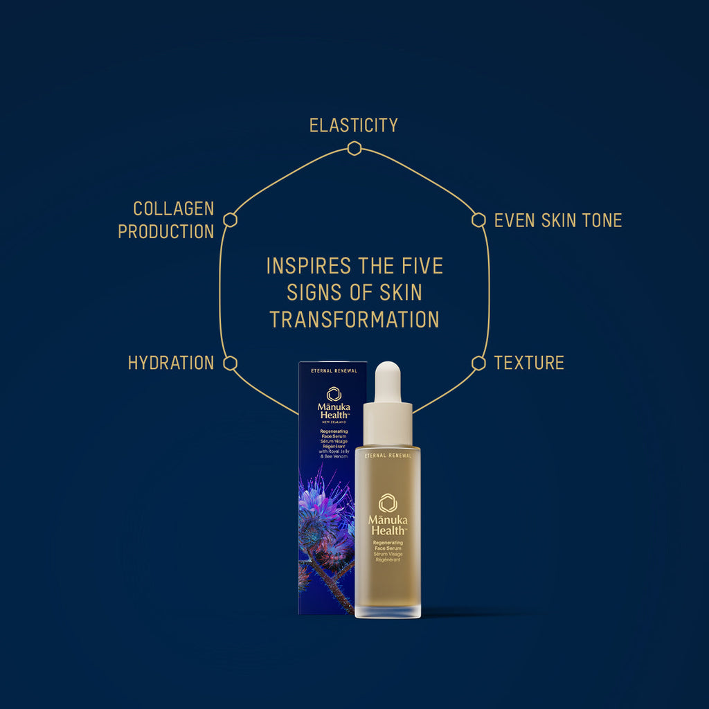 Eternal Renewal Face Serum with Bee Venom NZ