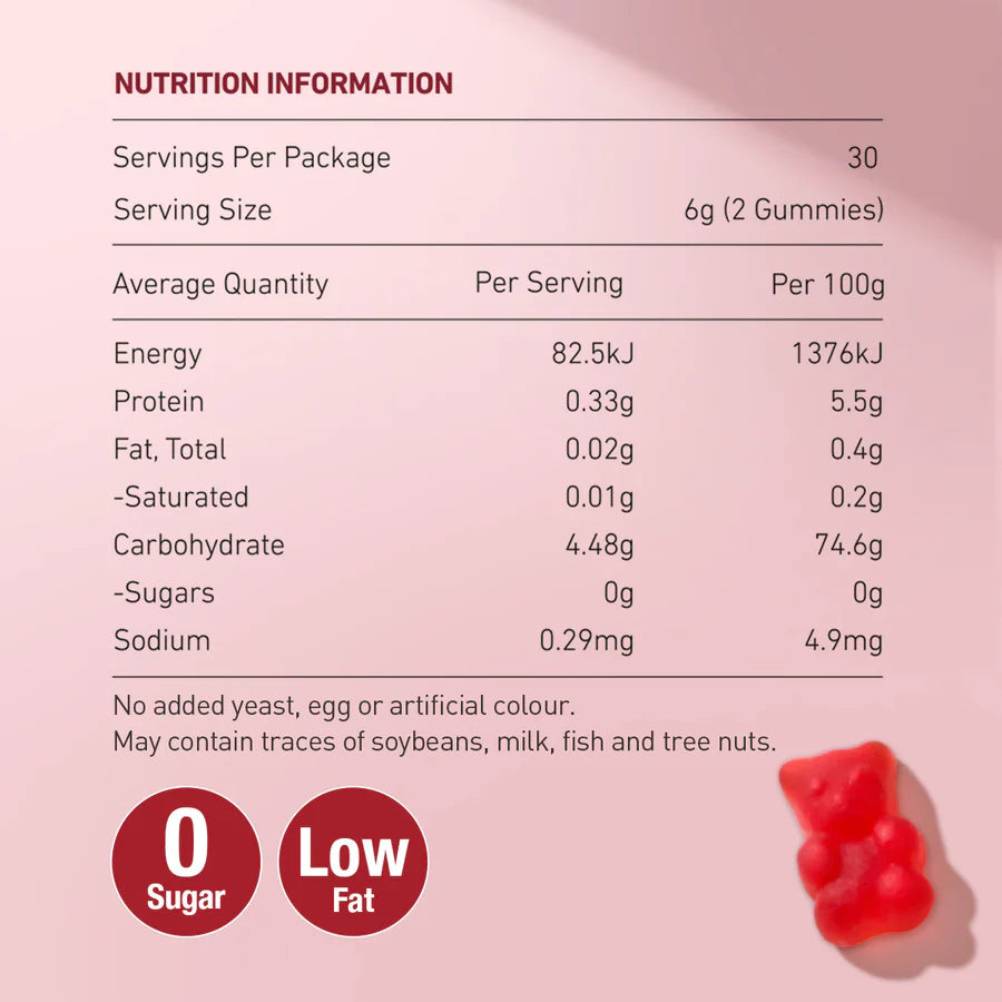 Unichi Saffron Gummy PRO 60s