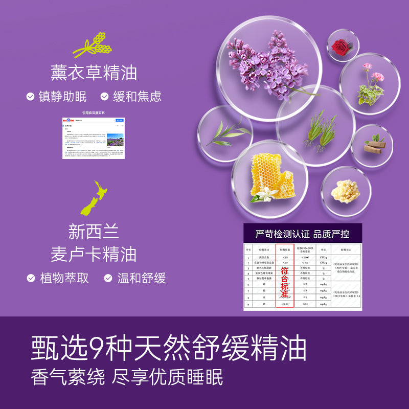 Beggi GMN Good Night Essential Oil 24 Patches (12 Hours of Sleep)