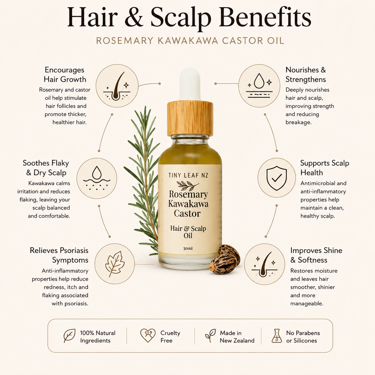 Rosemary + Kawakawa Hair & Scalp Oil - BraveBearFit