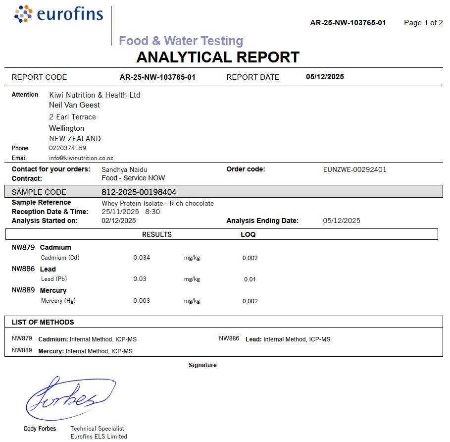Whey Protein Isolate - Chocolate 1kg