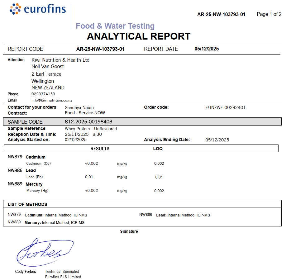 Whey Protein Sample Pack