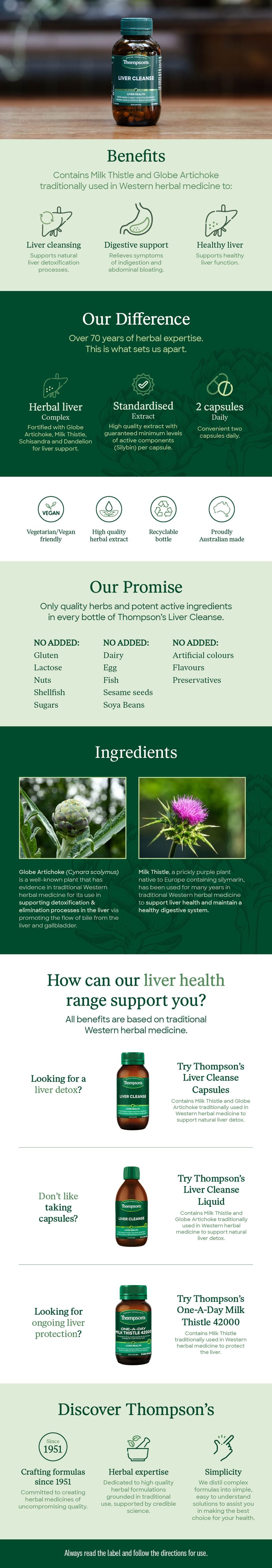 Thompson‘s Liver Cleanse 120 Capsules