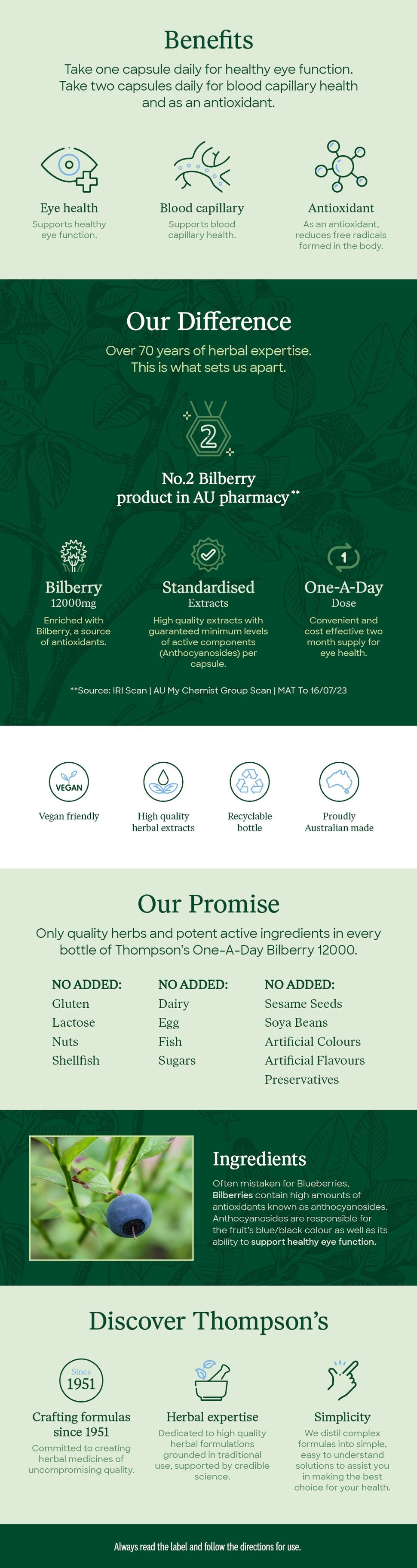 Thompson‘s Bilberry 12000 60 Capsules (2027.09)