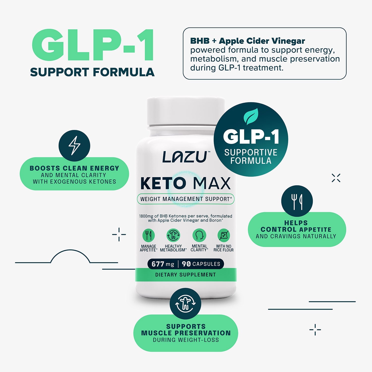 KETO MAX - Weight Management Support Supplement | NZ-Made