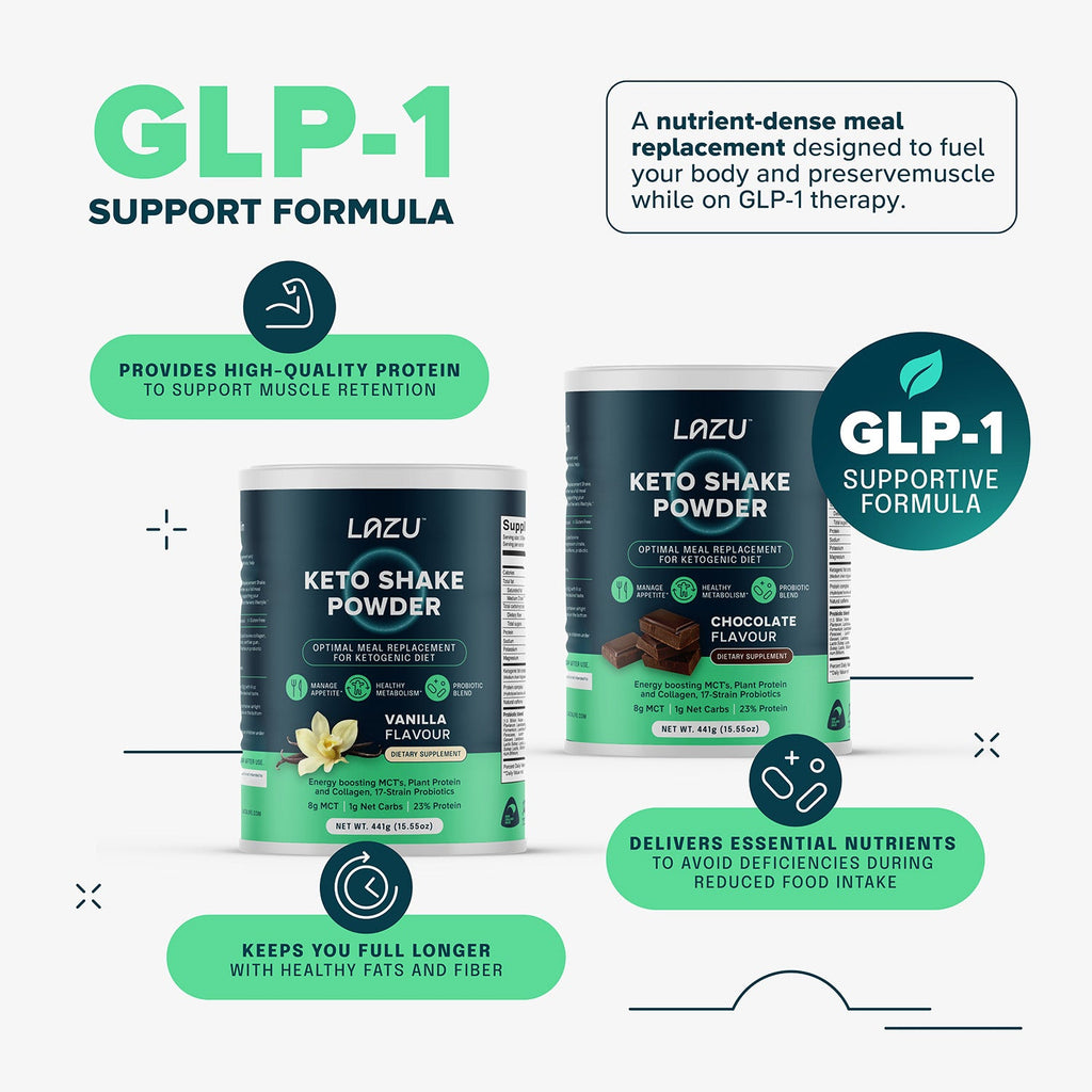 KETO SHAKE - Meal Replacement for Ketogenic Diets | NZ-Made