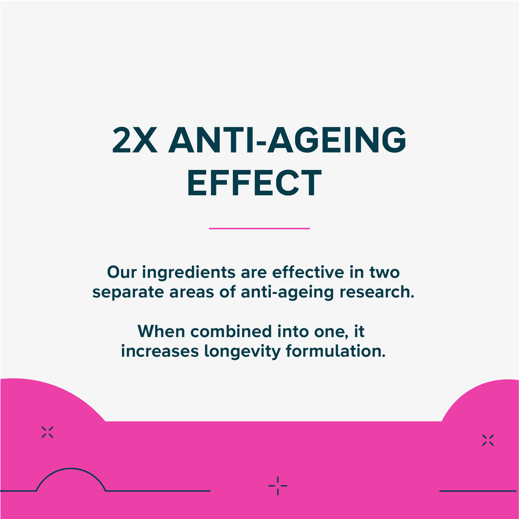 AGE RENU - Anti-Aging & Longevity Supplement | NZ-Made