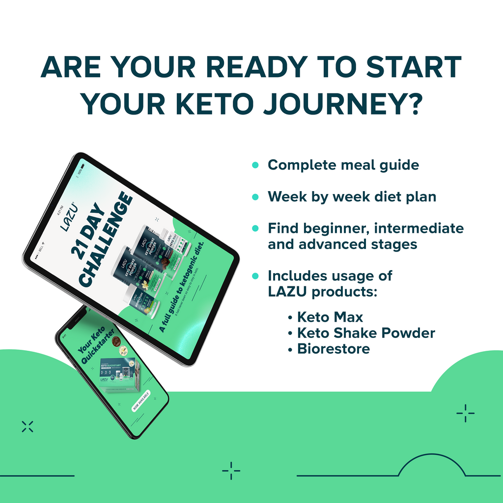 21 Day Keto Diet Meal Plan & Recipe Guide - NZ Designed | Lazulife