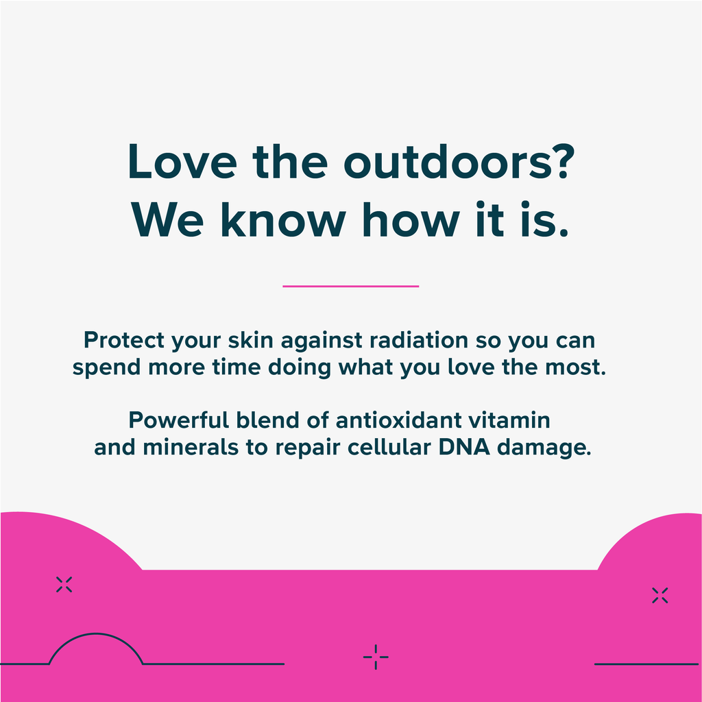 SKIN PROTECT - Sun & UV Protection Supplement From Within | NZ-Made
