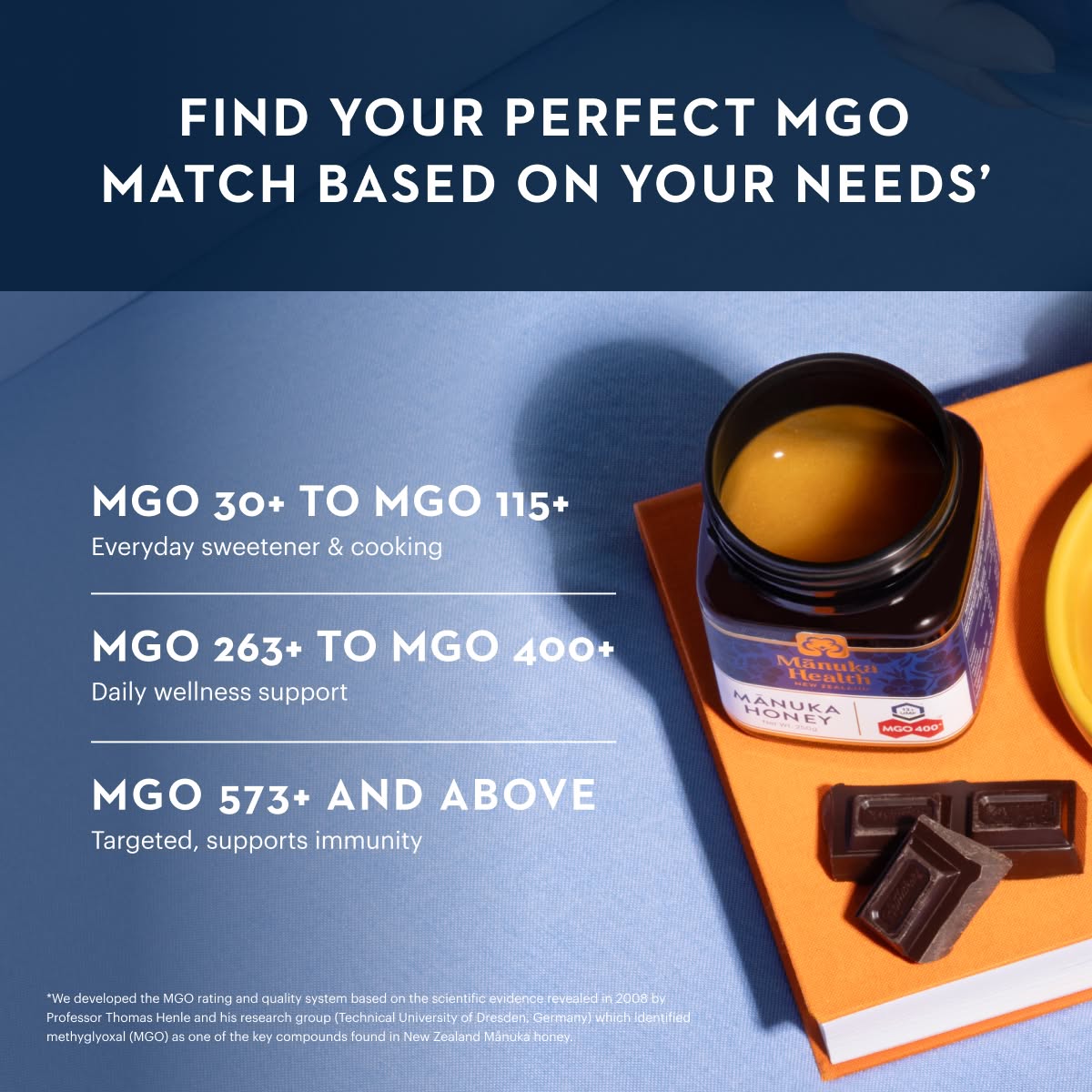 Original MGO 263+ Manuka Honey NZ