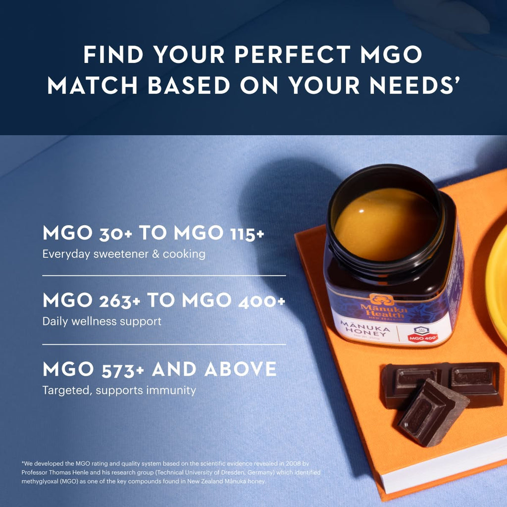 Original MGO 850+ Manuka Honey NZ