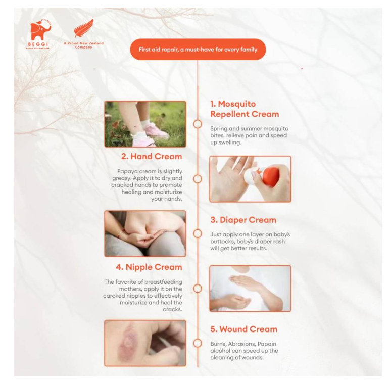 Beggi Papaw Balm 55g