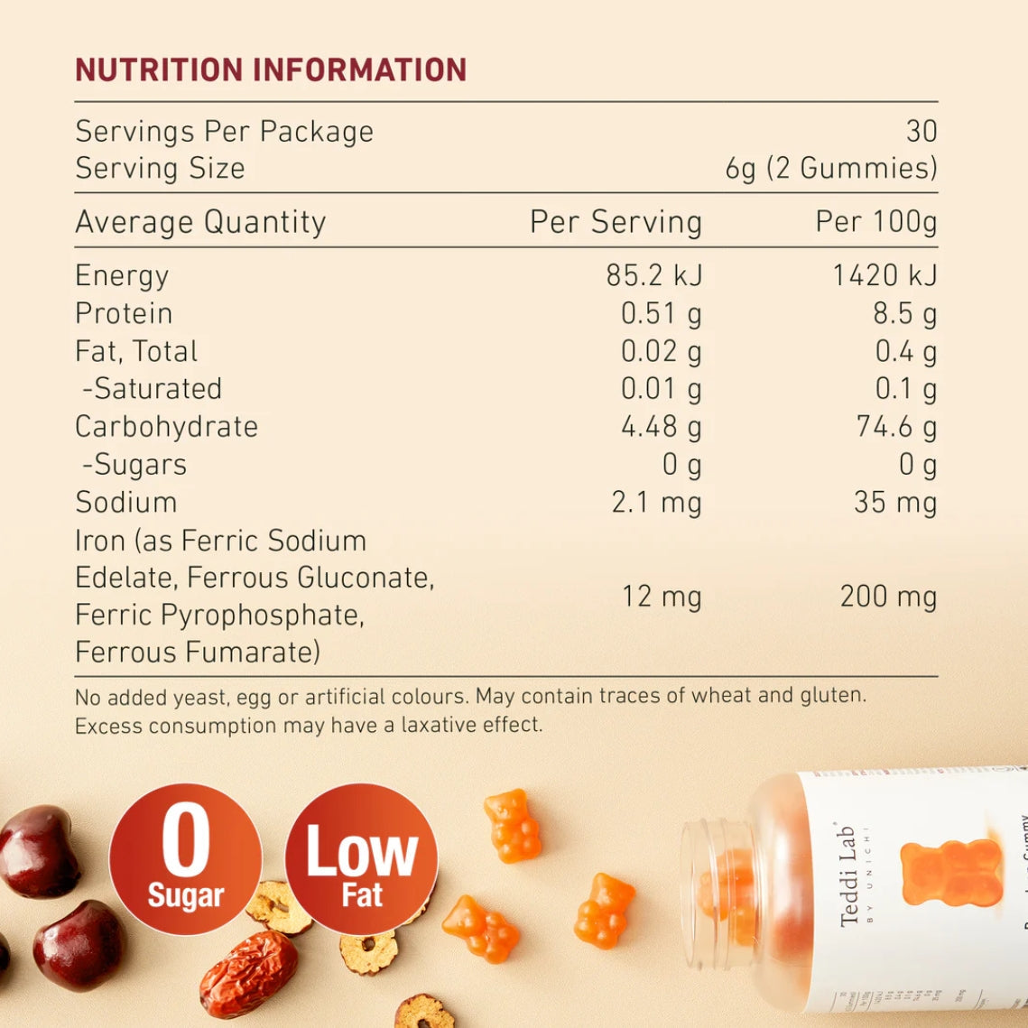 Unichi Gummy Rose Iron 60s