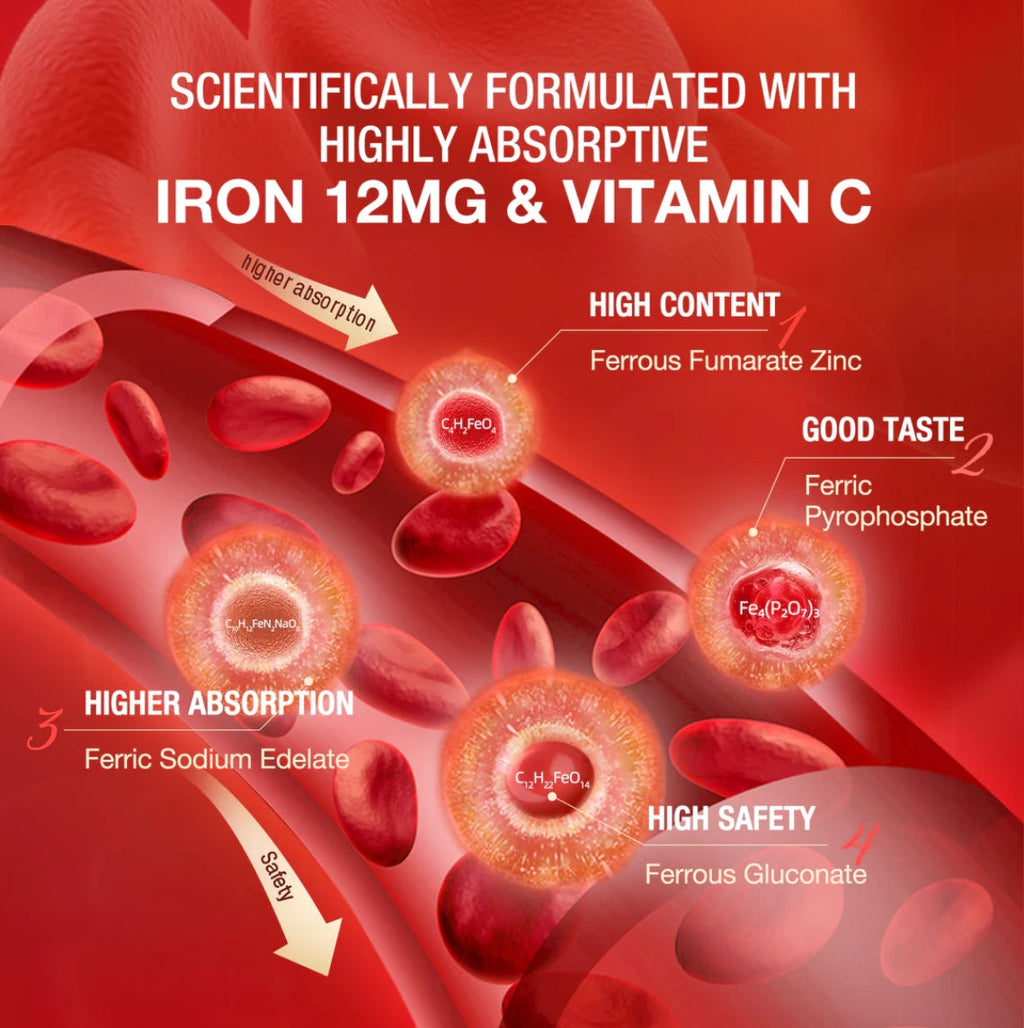 Unichi Gummy Rose Iron 60s