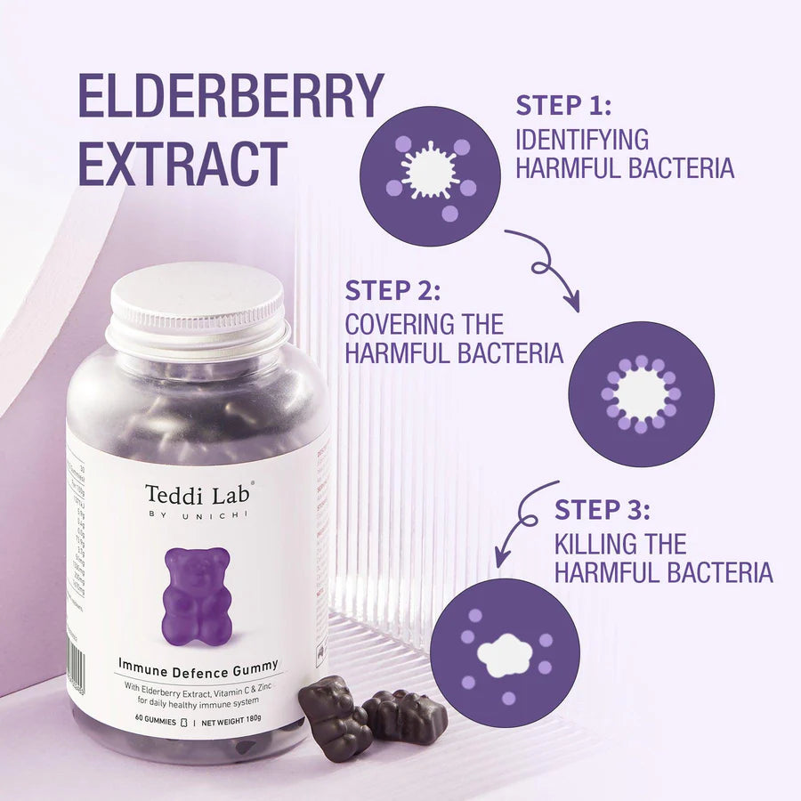 Unichi Elderberry Immune Defence Gummy 60s